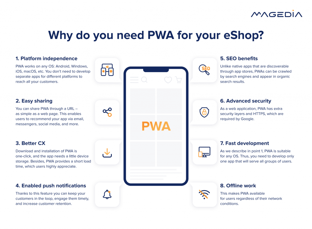 8 benefits PWA brings to eCommerce stores
